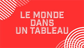 Thumbnail for Le monde dans un tableau