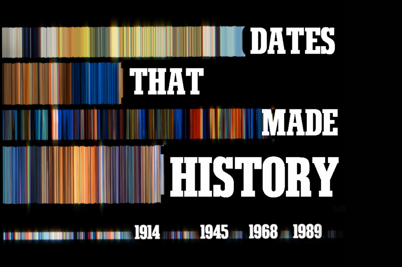 Thumbnail for Dates That Made History